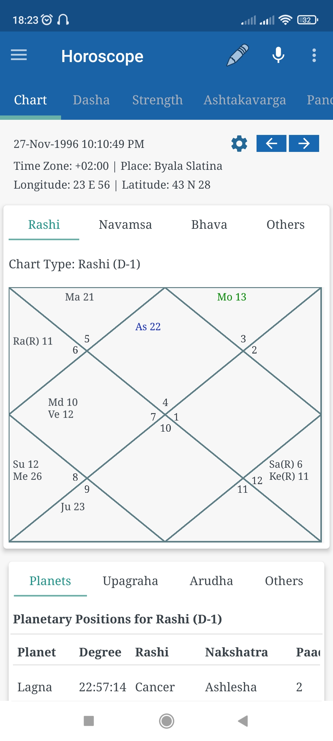 is-diana-a-good-name-for-this-chart-questions-lunarastro